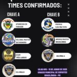 Torneio Amoras 2025 reúne times de vôlei master no Ginásio Municipal de Esportes