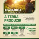 No Dia do Trabalhador Rural, Brasilândia exalta ações que destacam o trabalho no campo